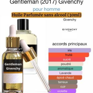 Gentleman(2017) Givenchy
