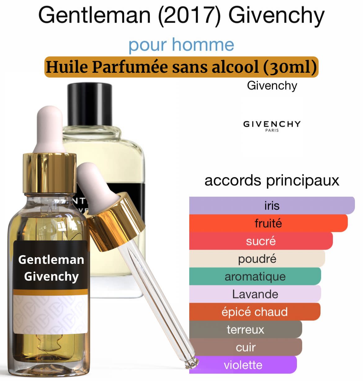 Gentleman(2017) Givenchy 1 Gentleman(2017) Givenchy