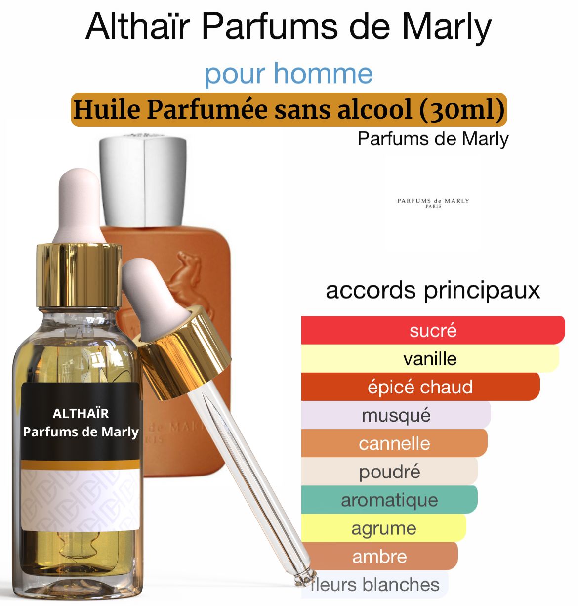 Althair Parfum de Marly 1 Althair Parfum de Marly
